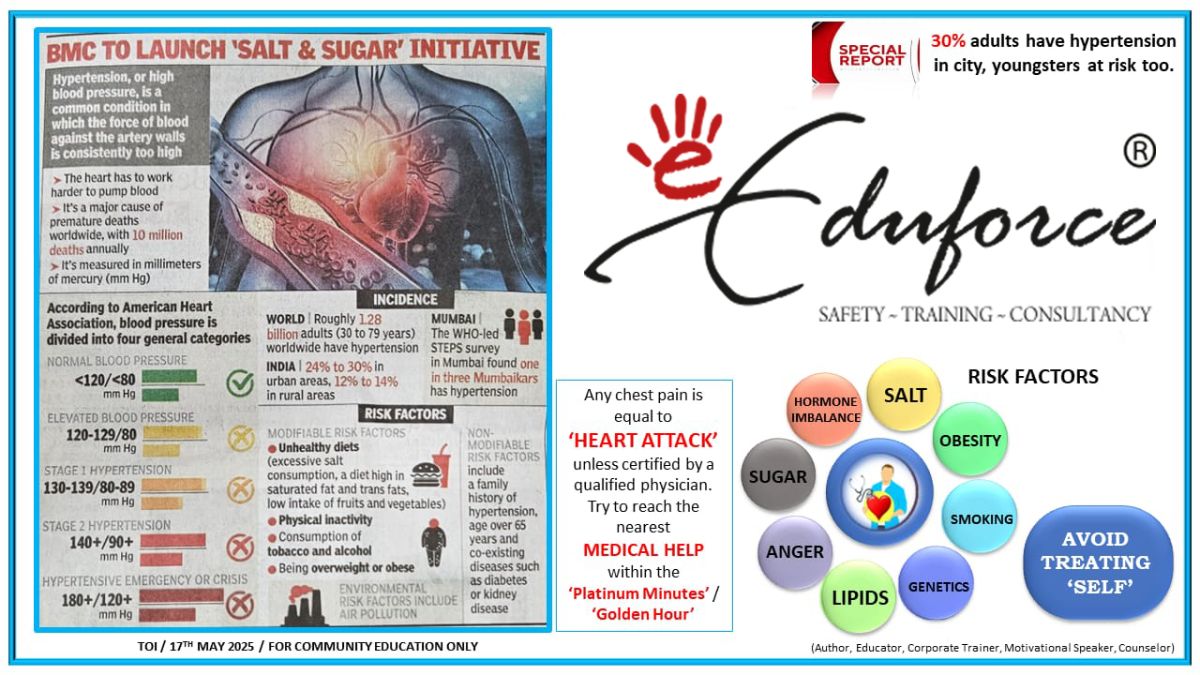 bmc-to-launch-salt-sugar-initiative-mumbai-toi
