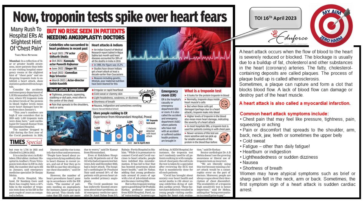 Understanding Troponin Test and Heart Attack Symptoms