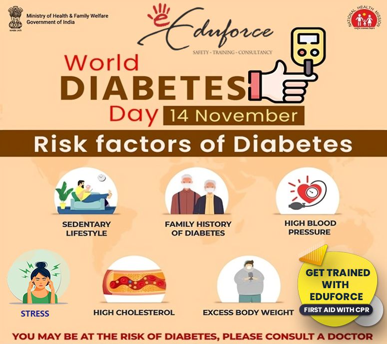 World-Diabetes-Day-2024